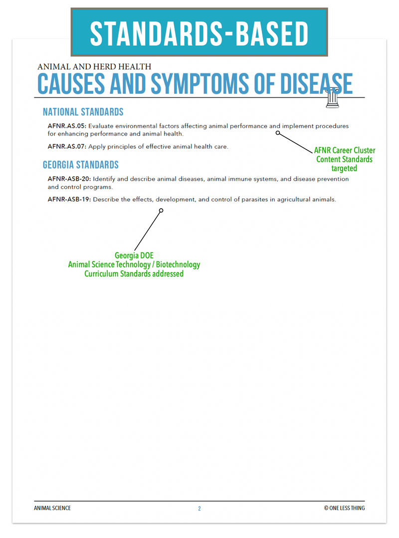 Load image into Gallery viewer, CCANS09.1 Causes and Symptoms of Disease, Animal Science Complete Curriculum