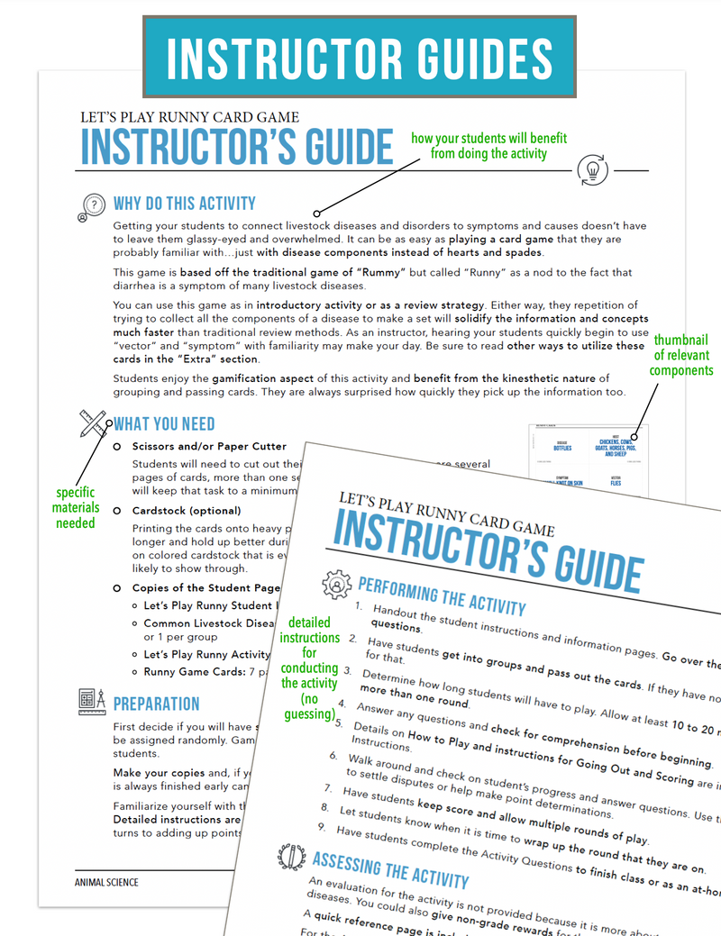 Load image into Gallery viewer, CCANS09.1 Causes and Symptoms of Disease, Animal Science Complete Curriculum