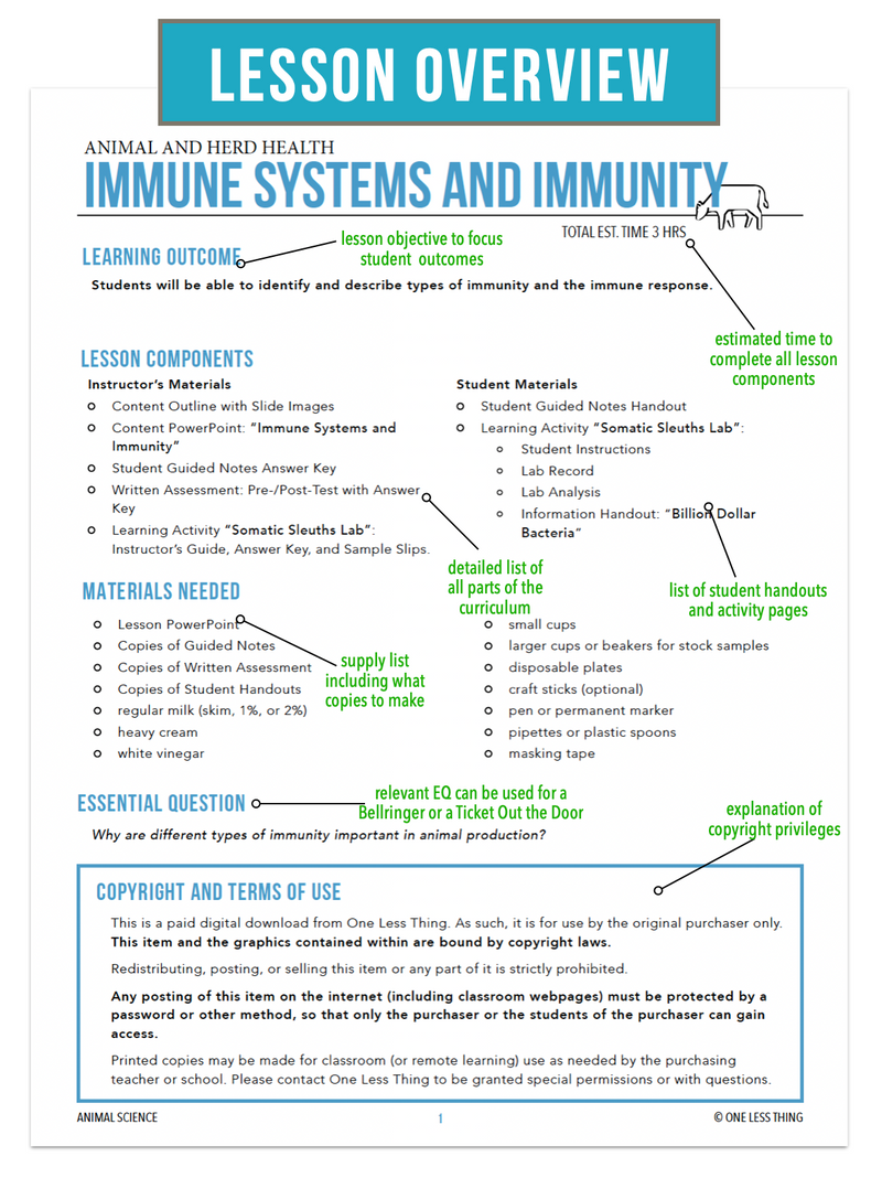 Load image into Gallery viewer, CCANS09.2 Immune Systems and Immunity, Animal Science Complete Curriculum