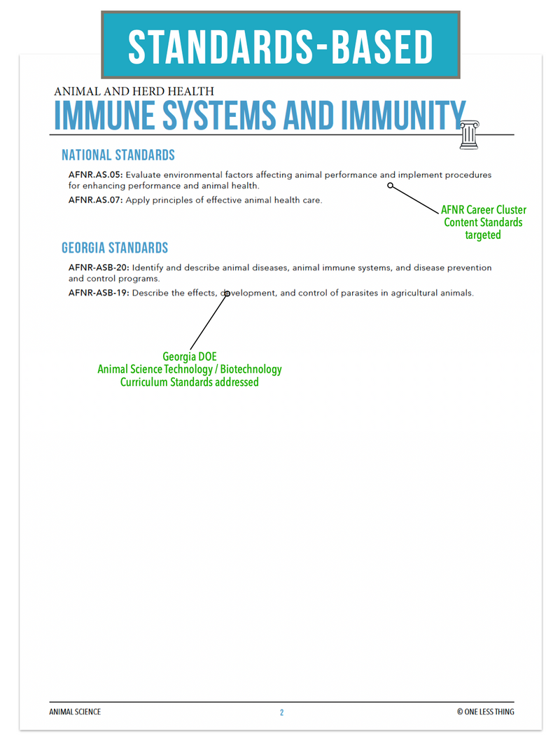 Load image into Gallery viewer, CCANS09.2 Immune Systems and Immunity, Animal Science Complete Curriculum