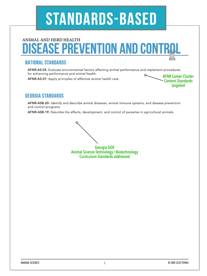 Load image into Gallery viewer, CCANS09.3 Disease Prevention and Control, Animal Science Complete Curriculum
