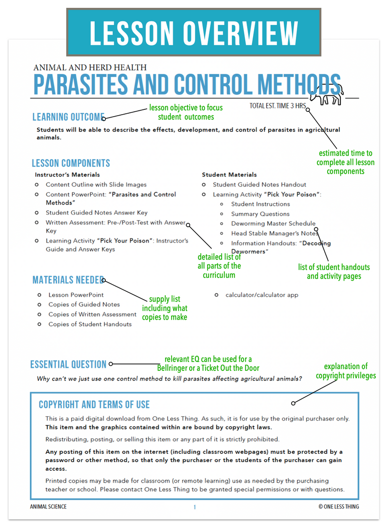 Load image into Gallery viewer, CCANS09.4 Parasites and Control Methods, Animal Science Complete Curriculum