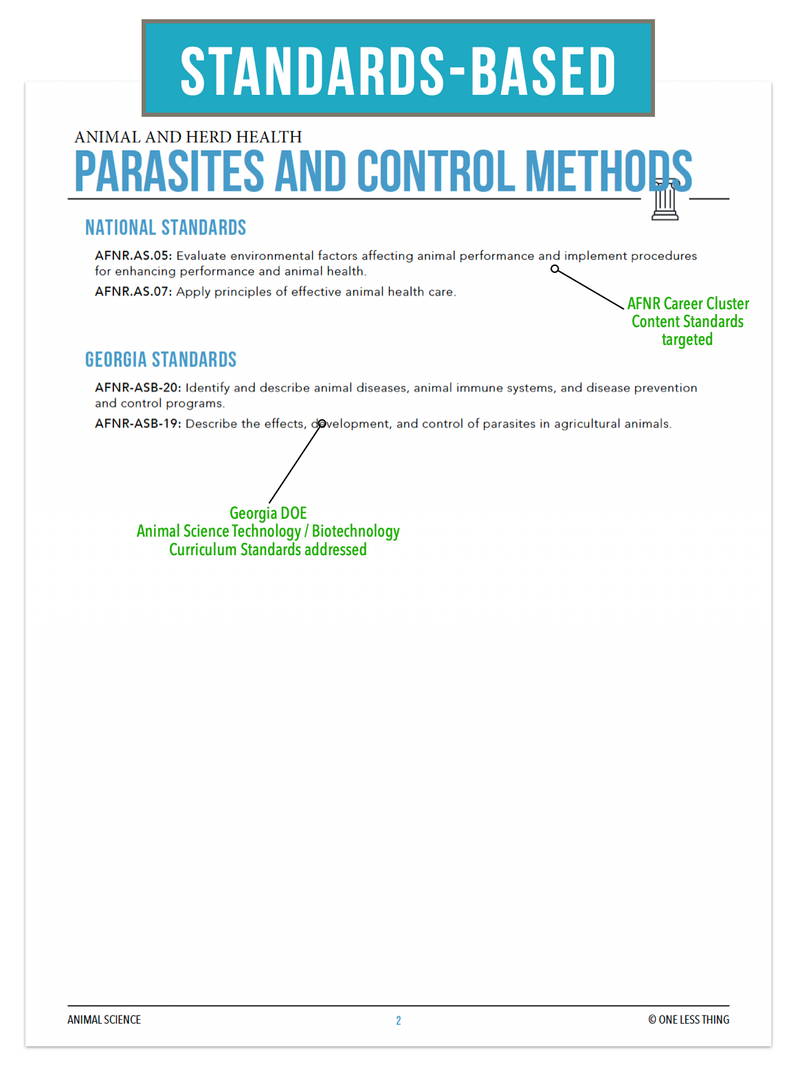 Load image into Gallery viewer, CCANS09.4 Parasites and Control Methods, Animal Science Complete Curriculum