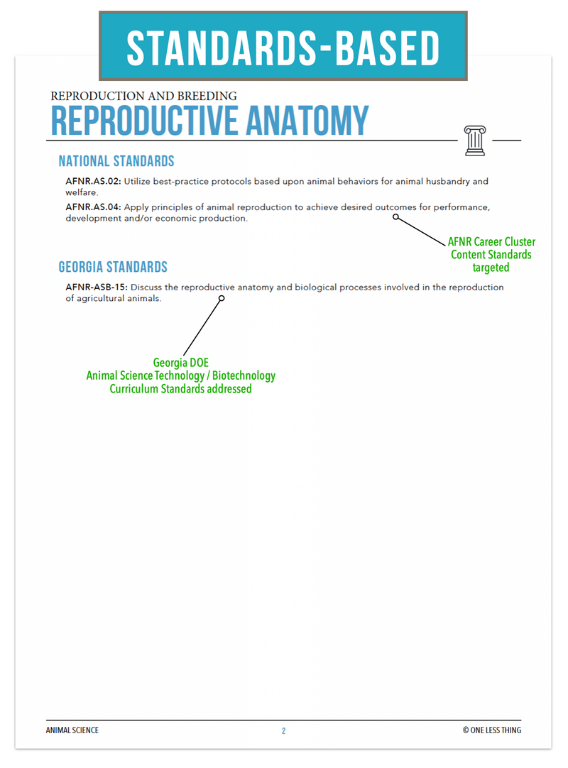 Load image into Gallery viewer, CCANS11.1 Reproductive Anatomy, Animal Science Complete Curriculum