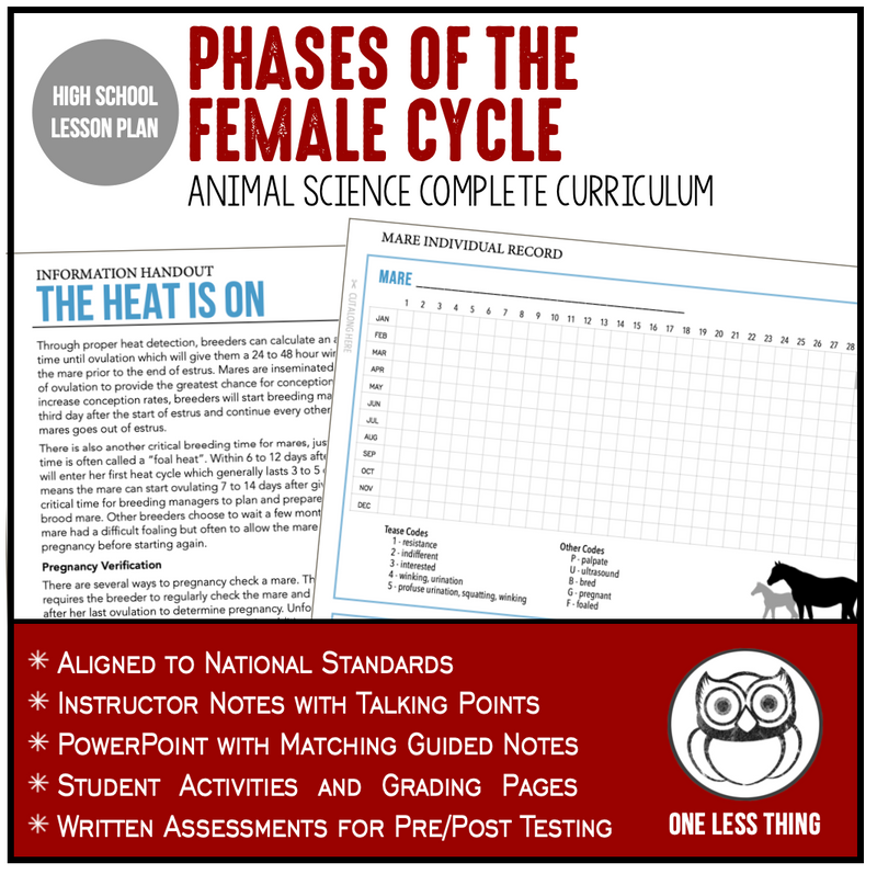 Load image into Gallery viewer, CCANS11.2 Phases of the Female Cycle, Animal Science Complete Curriculum