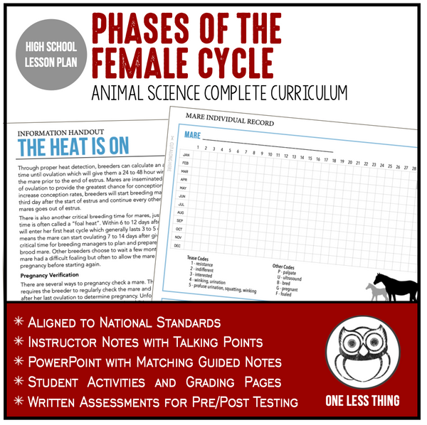 CCANS11.2 Phases of the Female Cycle, Animal Science Complete Curriculum