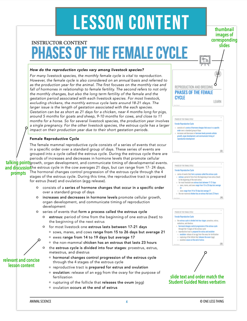 Load image into Gallery viewer, CCANS11.2 Phases of the Female Cycle, Animal Science Complete Curriculum