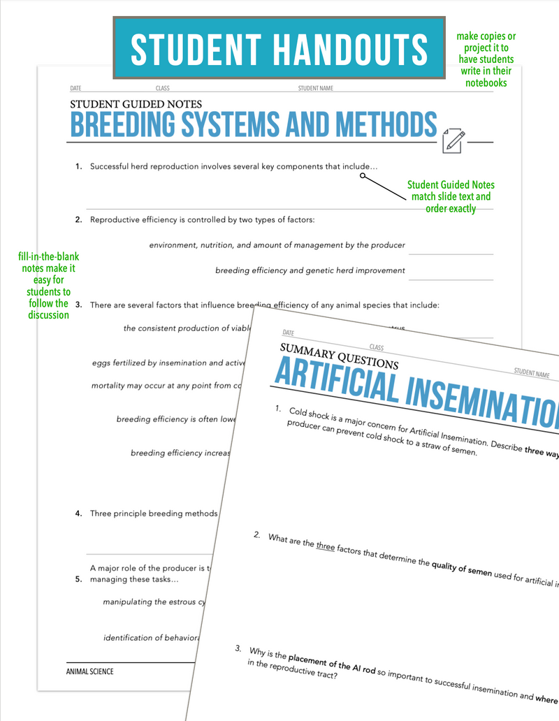 Load image into Gallery viewer, CCANS11.3 Breeding Systems and Methods, Animal Science Complete Curriculum