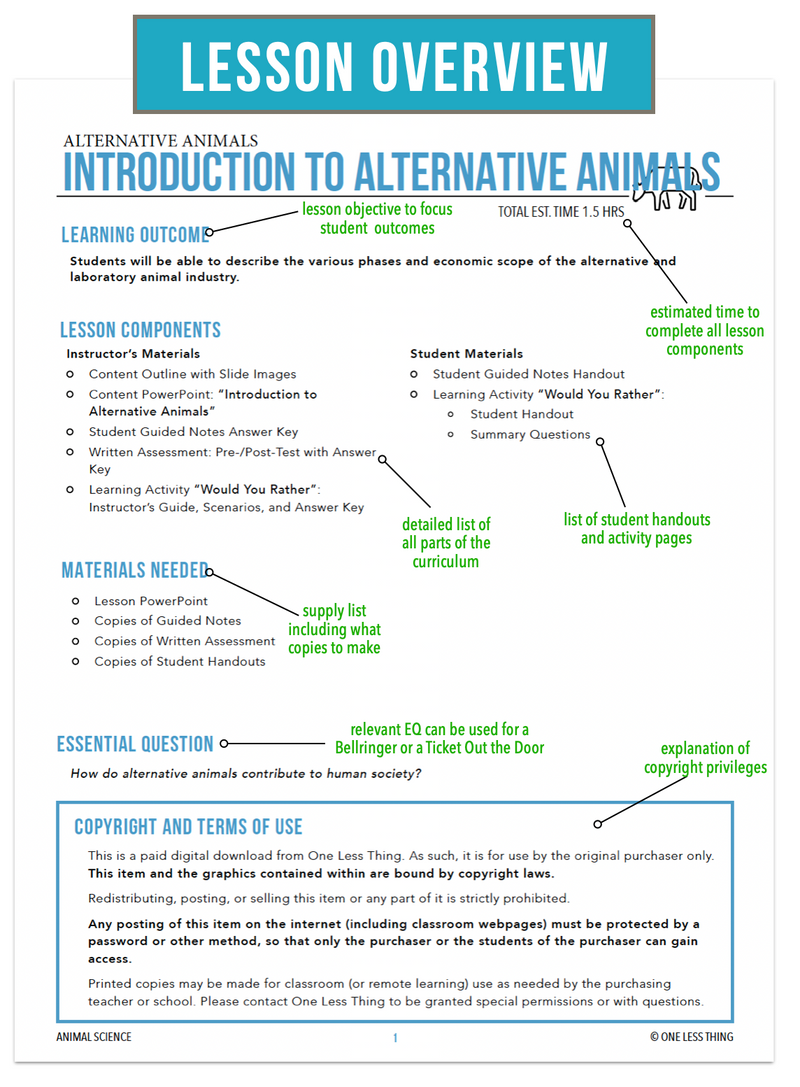 Load image into Gallery viewer, CCANS12.1 Introduction to Alternative Animals, Animal Science Complete Curriculum