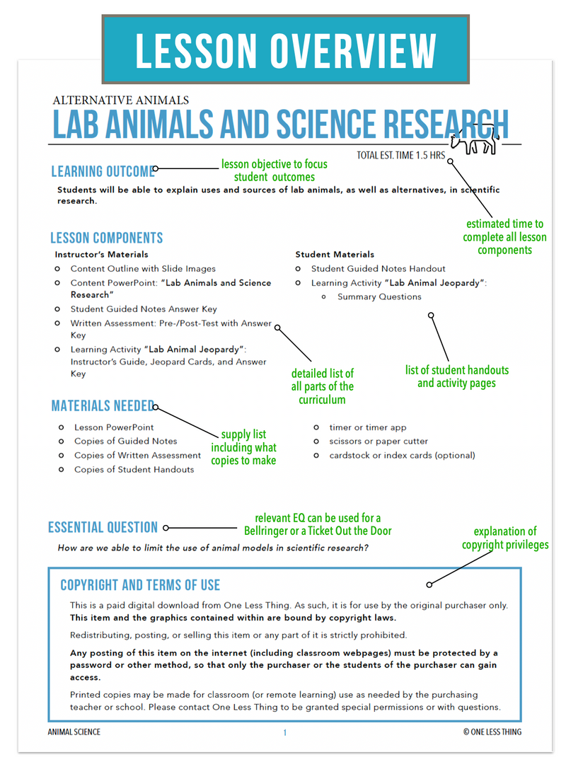 Load image into Gallery viewer, CCANS12.2 Lab Animals and Science Research, Animal Science Complete Curriculum