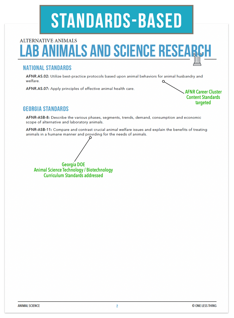 Load image into Gallery viewer, CCANS12.2 Lab Animals and Science Research, Animal Science Complete Curriculum