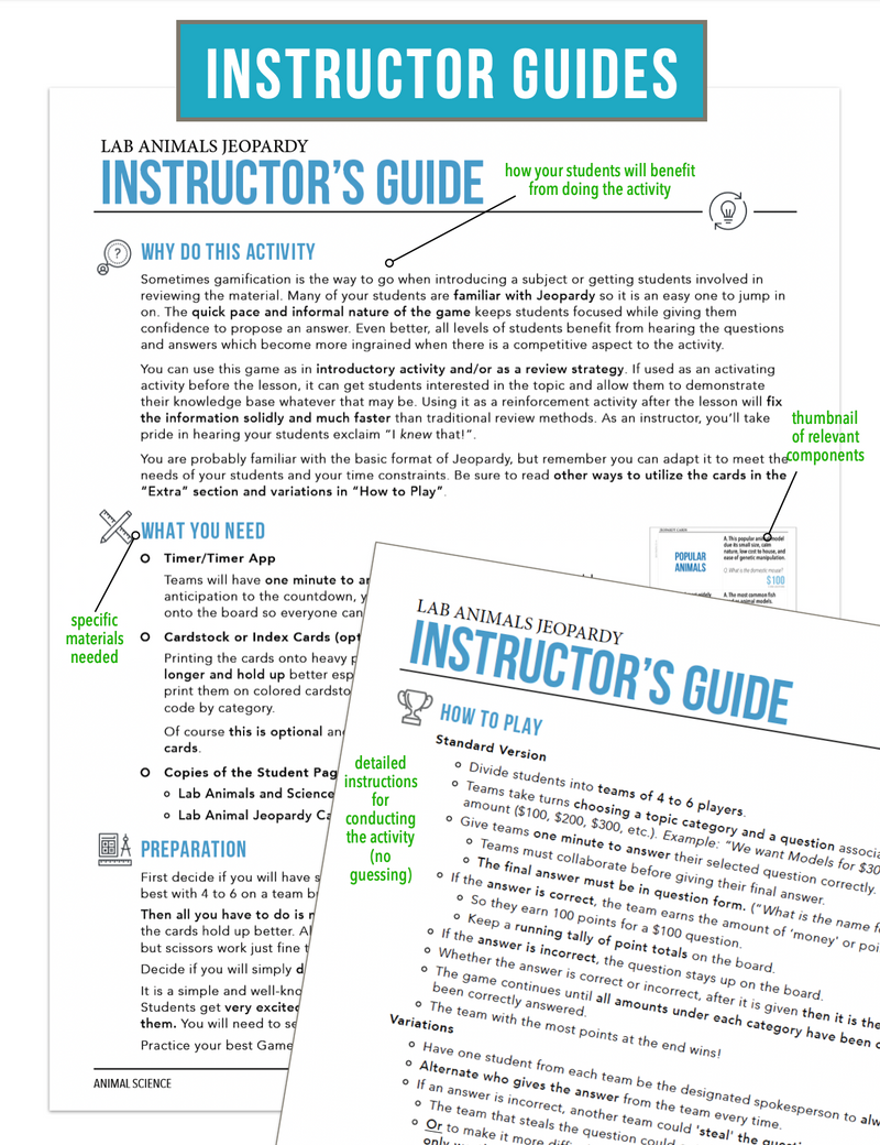 Load image into Gallery viewer, CCANS12.2 Lab Animals and Science Research, Animal Science Complete Curriculum