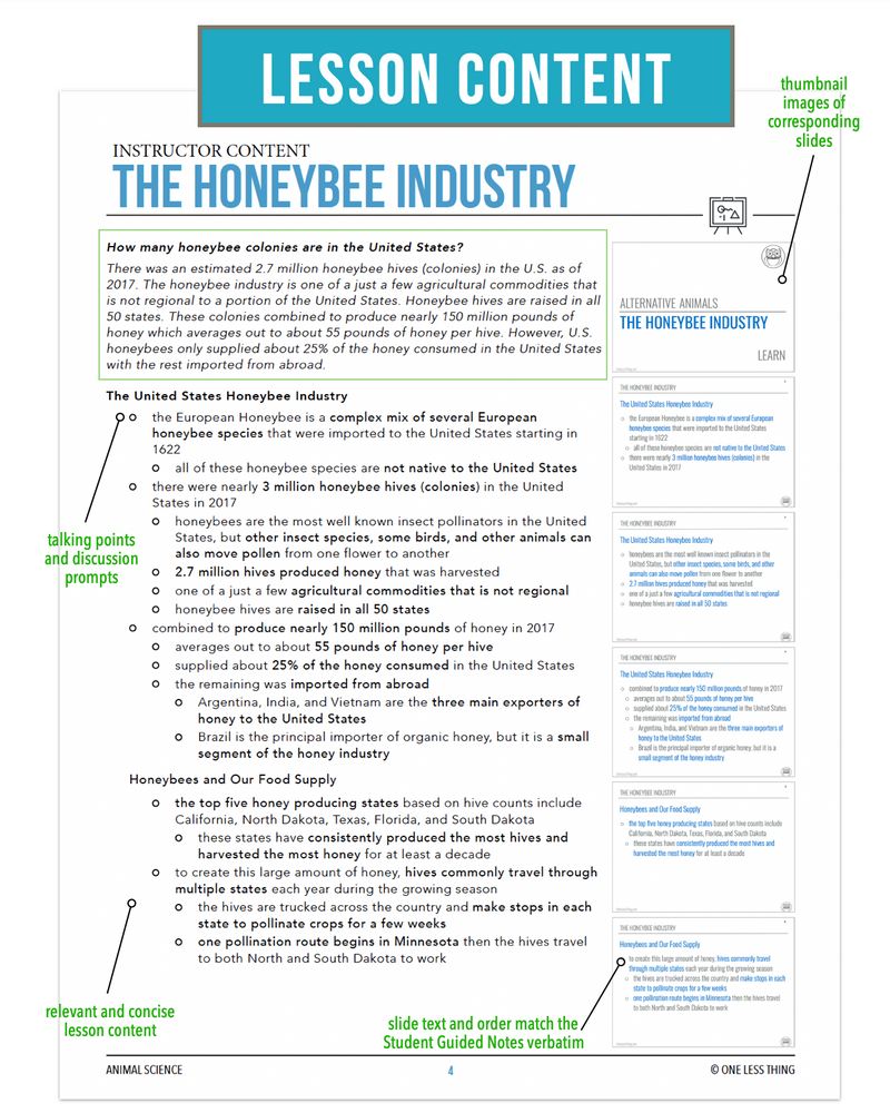 Load image into Gallery viewer, CCANS12.4 The Honeybee Industry, Animal Science Complete Curriculum