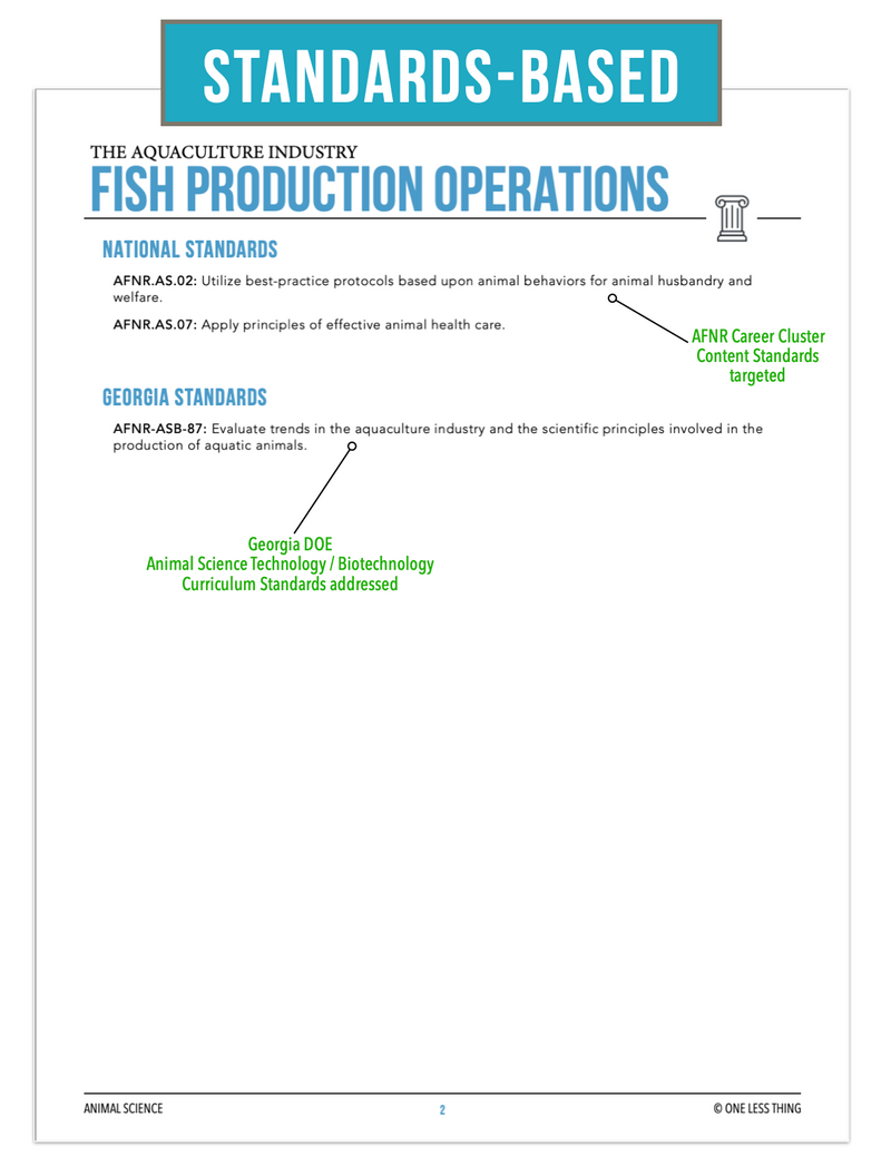 Load image into Gallery viewer, CCANS13.2 Fish Production, Animal Science Complete Curriculum