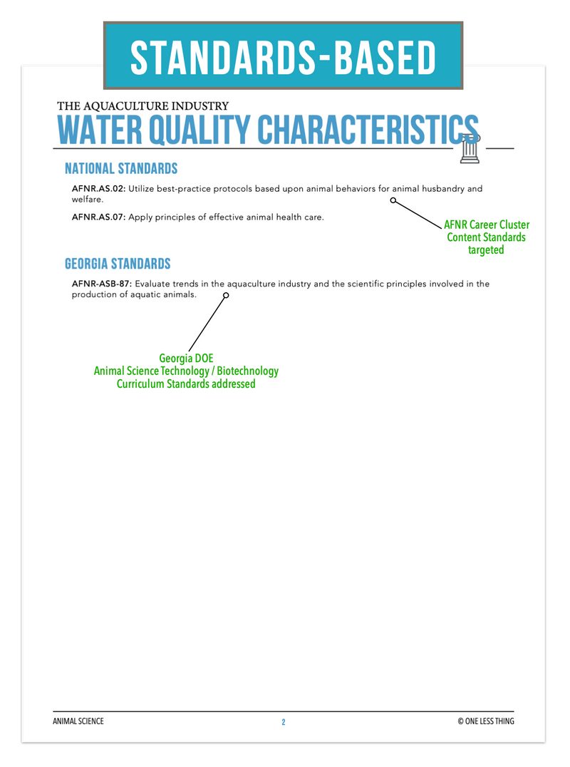 Load image into Gallery viewer, CCANS13.3 Water Quality Characteristics, Animal Science Complete Curriculum