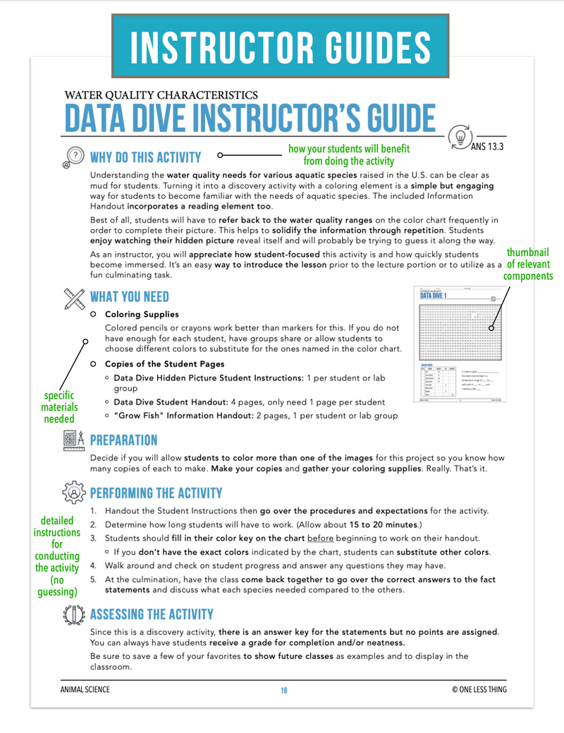 Load image into Gallery viewer, CCANS13.3 Water Quality Characteristics, Animal Science Complete Curriculum