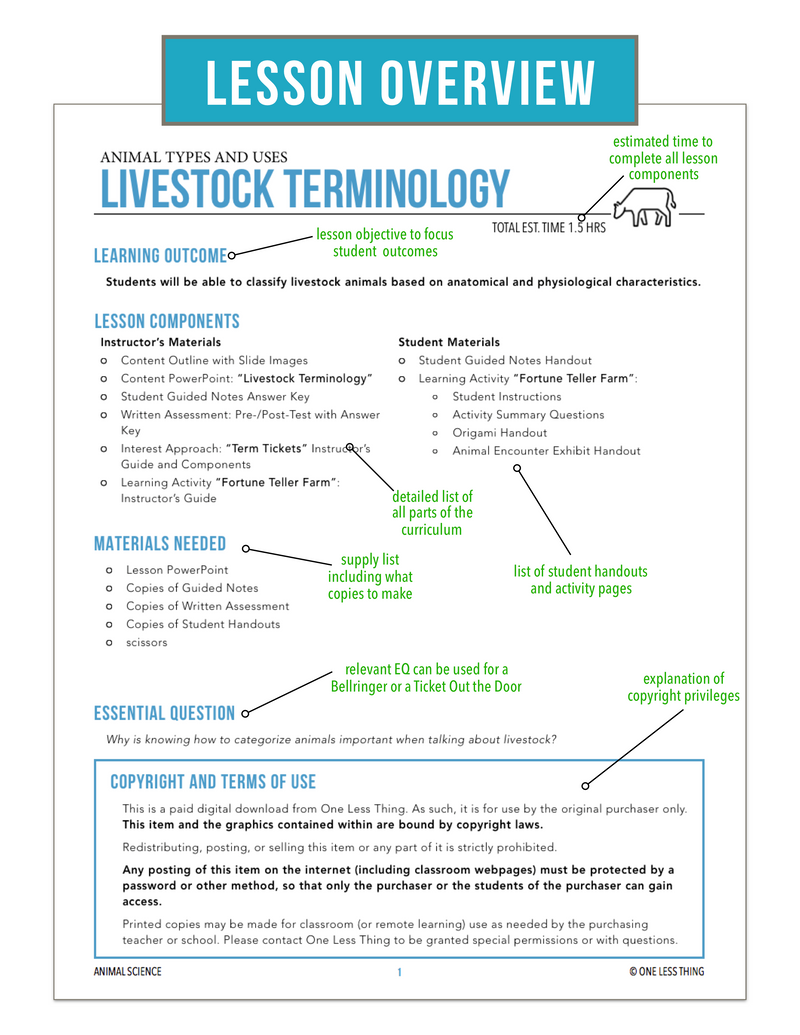 Load image into Gallery viewer, CCANS03.1 Livestock Terminology, Animal Science Complete Curriculum