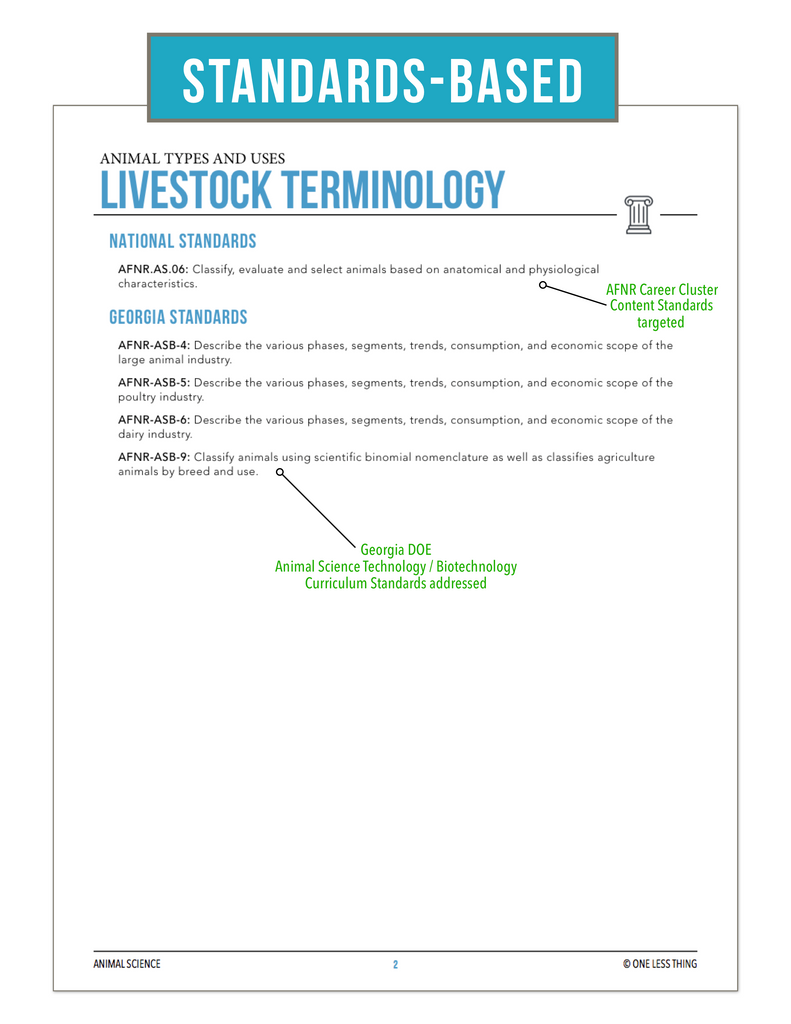 CCANS03.1 Livestock Terminology, Animal Science Complete Curriculum
