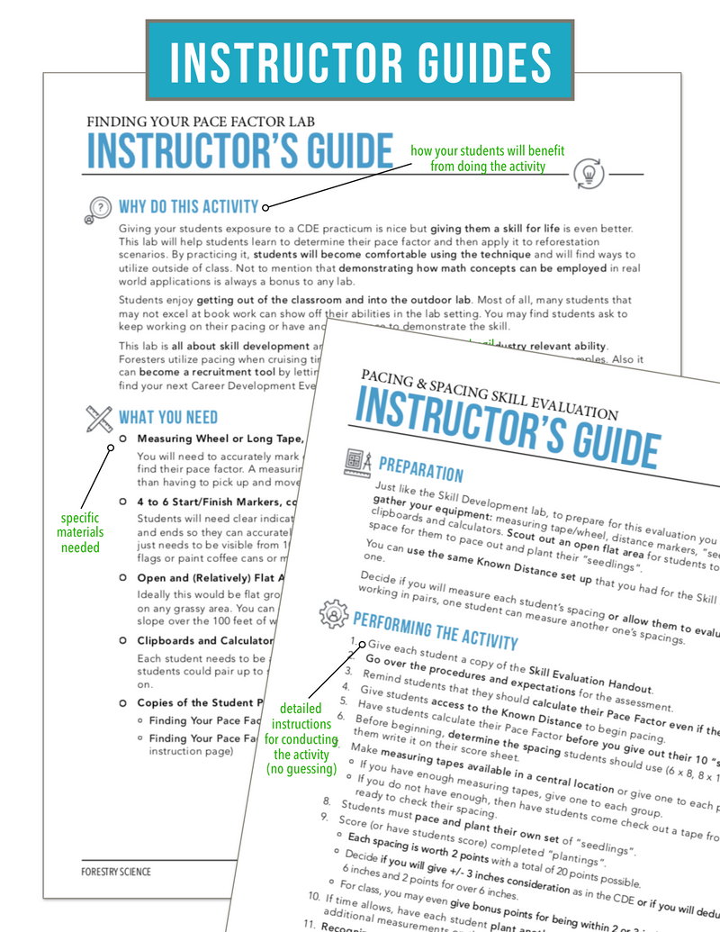 Load image into Gallery viewer, CCFOR05.4 Pacing and Planting, Forestry Complete Curriculum