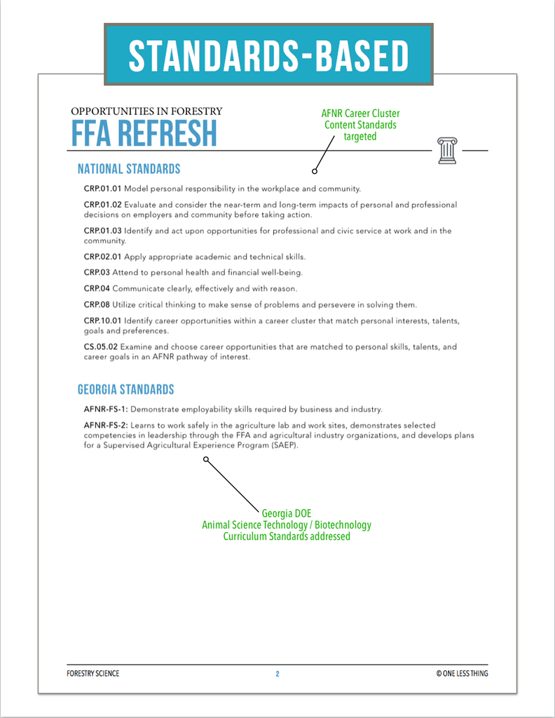 CCFOR01.1 FFA Refresh, Forestry Complete Curriculum