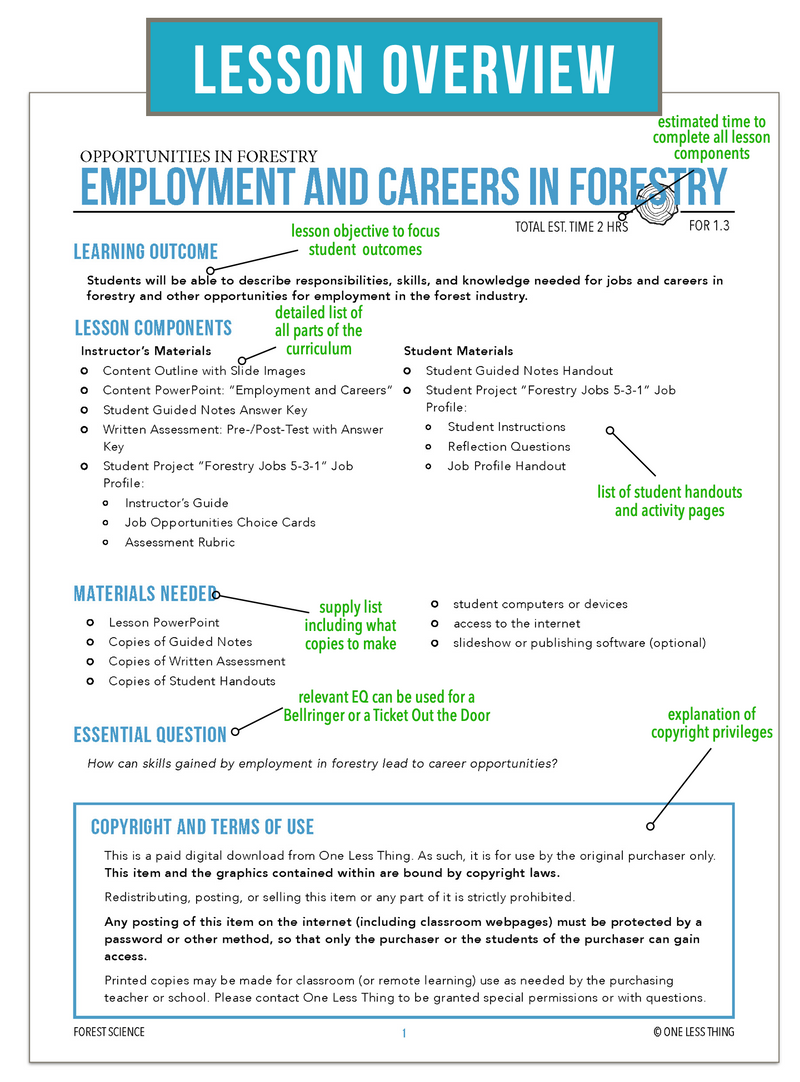 Load image into Gallery viewer, CCFOR01.3 Employment and Careers, Forestry Complete Curriculum