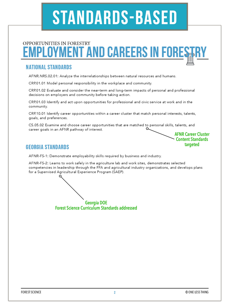 Load image into Gallery viewer, CCFOR01.3 Employment and Careers, Forestry Complete Curriculum