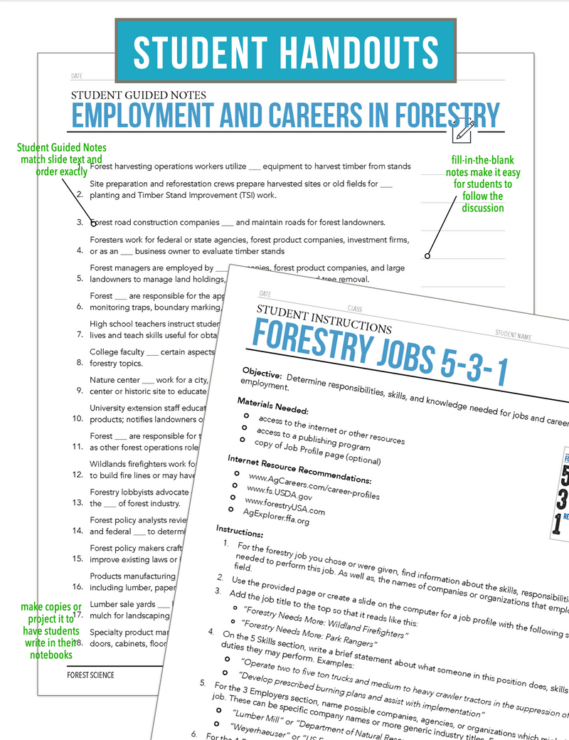 Load image into Gallery viewer, CCFOR01.3 Employment and Careers, Forestry Complete Curriculum