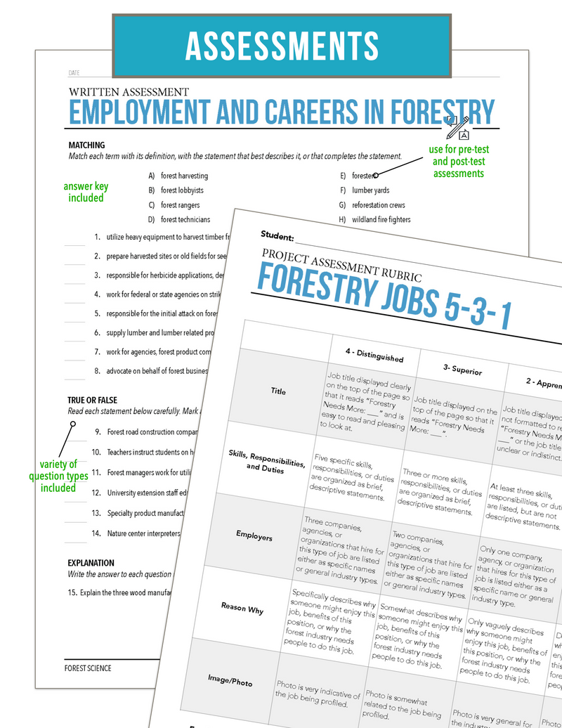 Load image into Gallery viewer, CCFOR01.3 Employment and Careers, Forestry Complete Curriculum