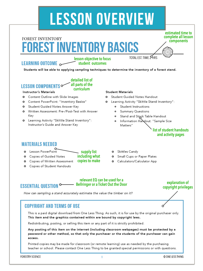 CCFOR10.1 Forest Inventory Basics, Forestry Complete Curriculum