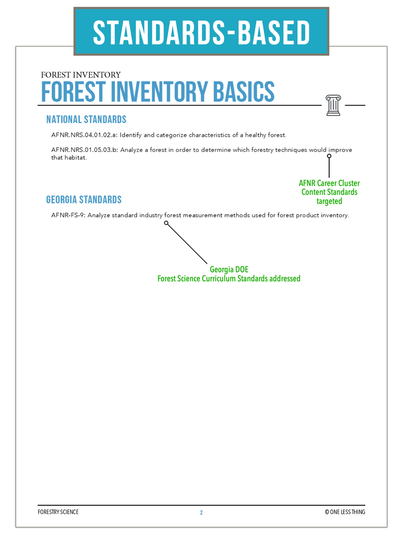 Load image into Gallery viewer, CCFOR10.1 Forest Inventory Basics, Forestry Complete Curriculum