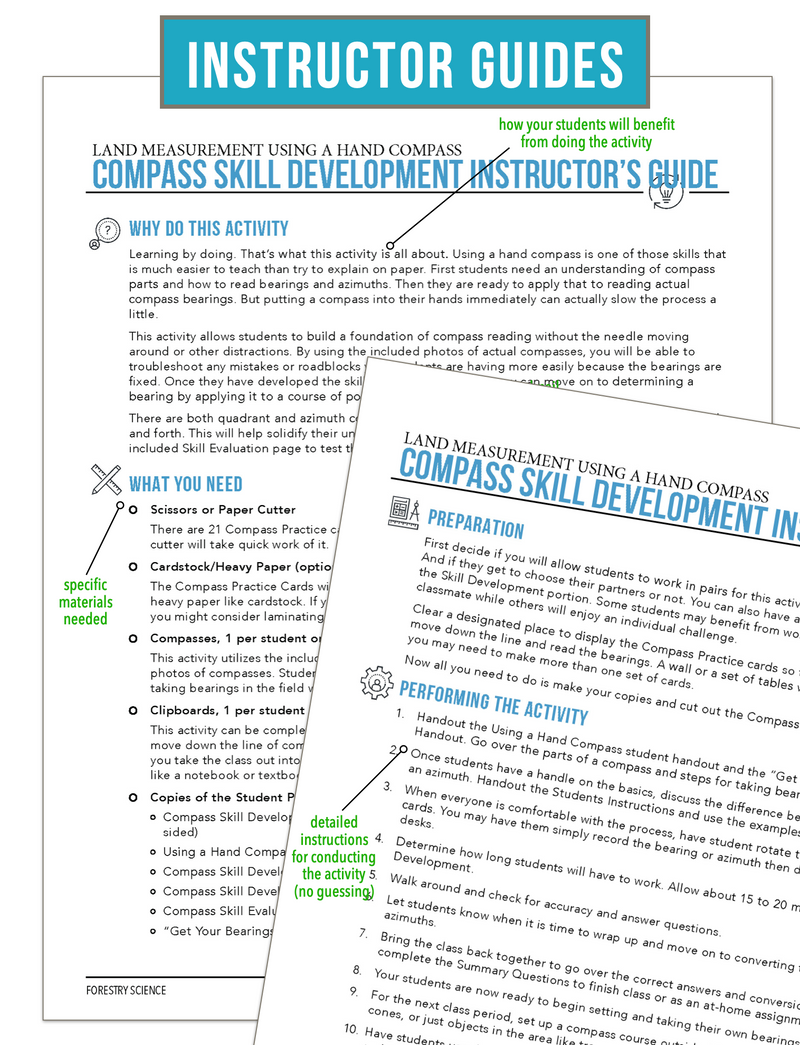 Load image into Gallery viewer, CCFOR11.1 Land Measurement with a Compass, Forestry Complete Curriculum
