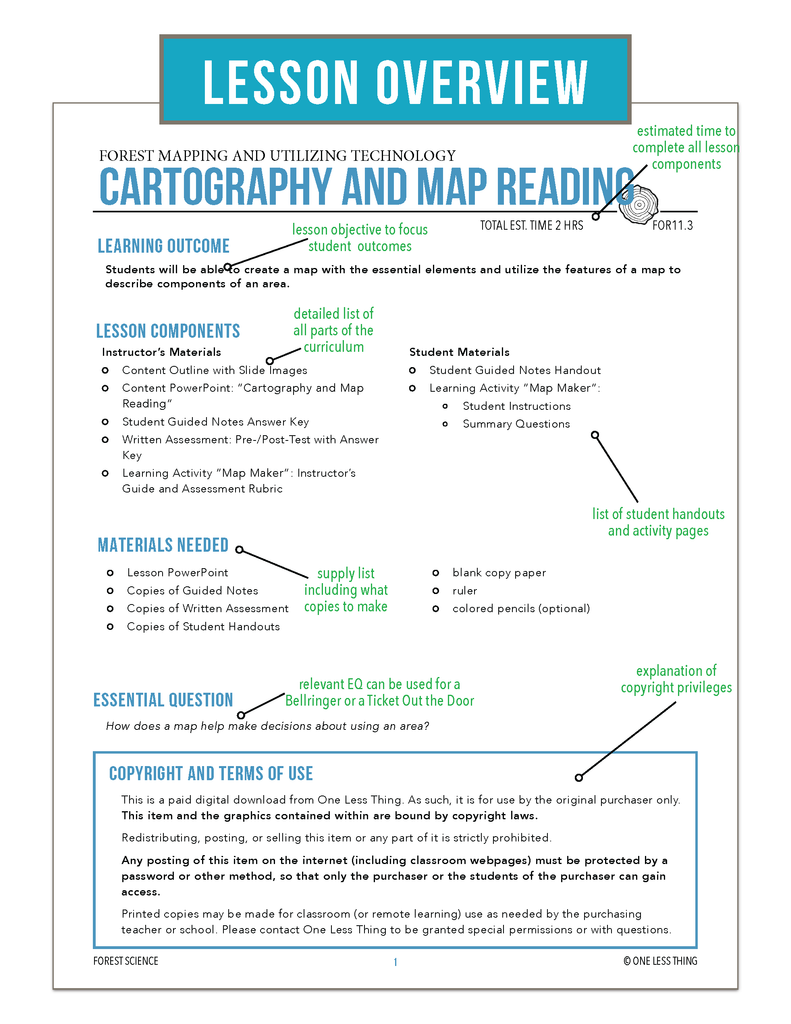CCFOR11.3 Cartography and Map Reading, Forestry Complete Curriculum