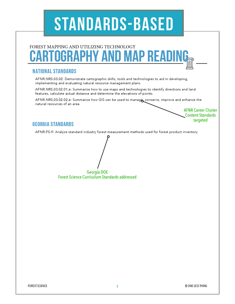 Load image into Gallery viewer, CCFOR11.3 Cartography and Map Reading, Forestry Complete Curriculum