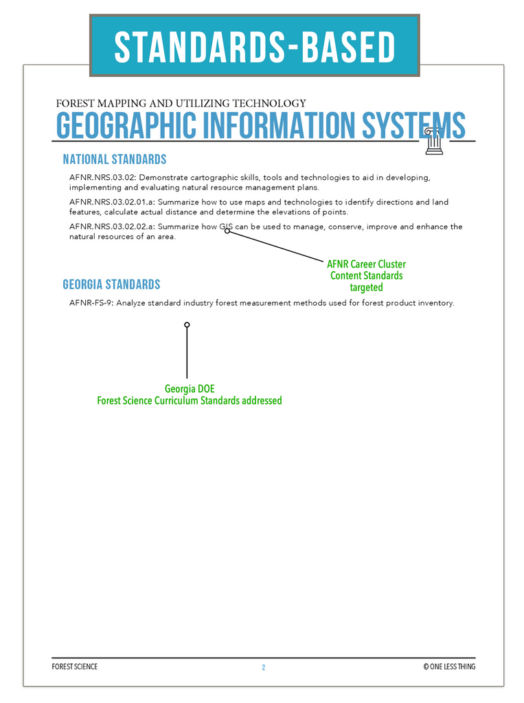 CCFOR11.4 Geographic Information Systems, Forestry Complete Curriculum