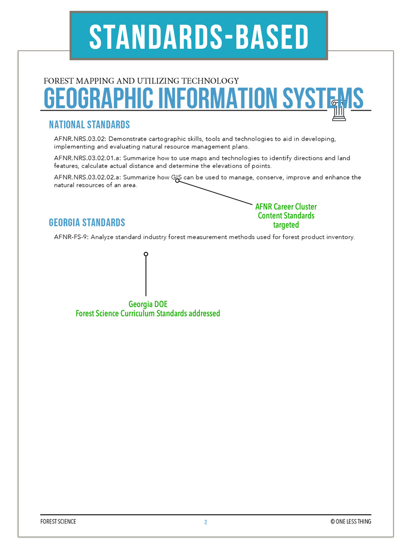 Load image into Gallery viewer, CCFOR11.4 Geographic Information Systems, Forestry Complete Curriculum
