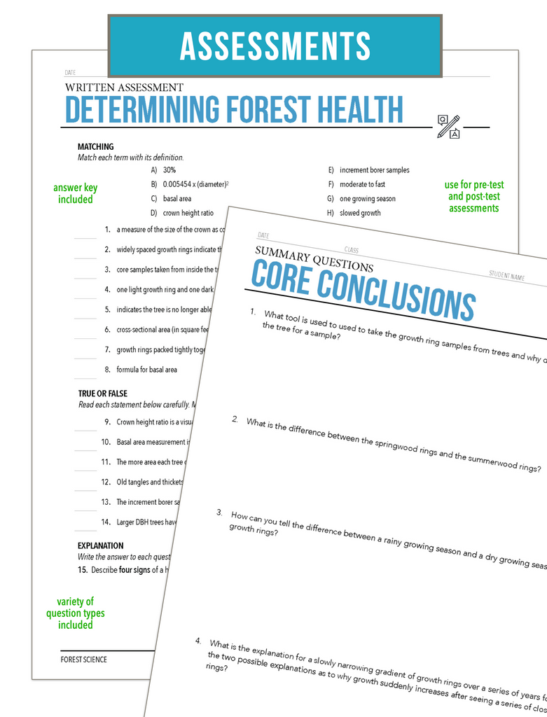 CCFOR12.1 Determining Forest Health, Forestry Complete Curriculum