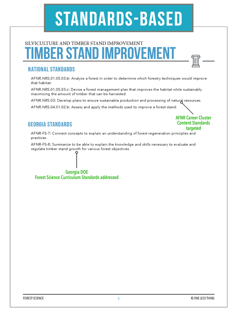 Load image into Gallery viewer, CCFOR12.3 Timber Stand Improvement, Forestry Complete Curriculum