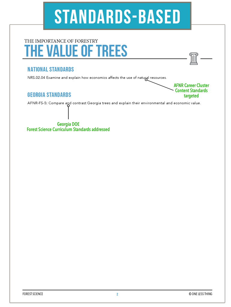 CCFOR02.1 Value of Trees, Forestry Complete Curriculum