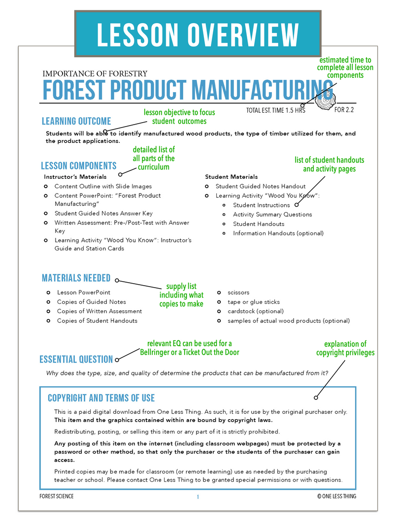 Load image into Gallery viewer, CCFOR02.2 Forest Product Manufacturing, Forestry Complete Curriculum