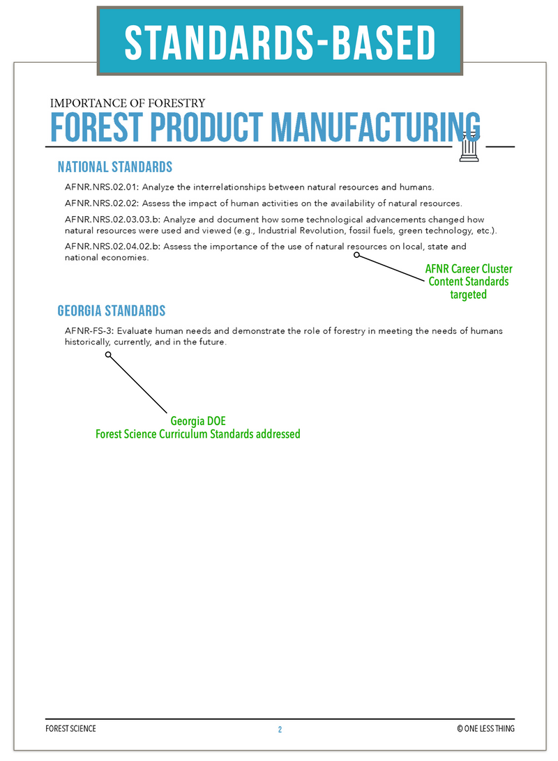 Load image into Gallery viewer, CCFOR02.2 Forest Product Manufacturing, Forestry Complete Curriculum