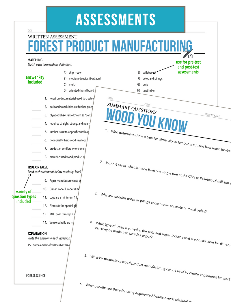 Load image into Gallery viewer, CCFOR02.2 Forest Product Manufacturing, Forestry Complete Curriculum