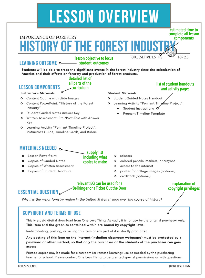 Load image into Gallery viewer, CCFOR02.3 History of the Forestry Industry, Forestry Complete Curriculum