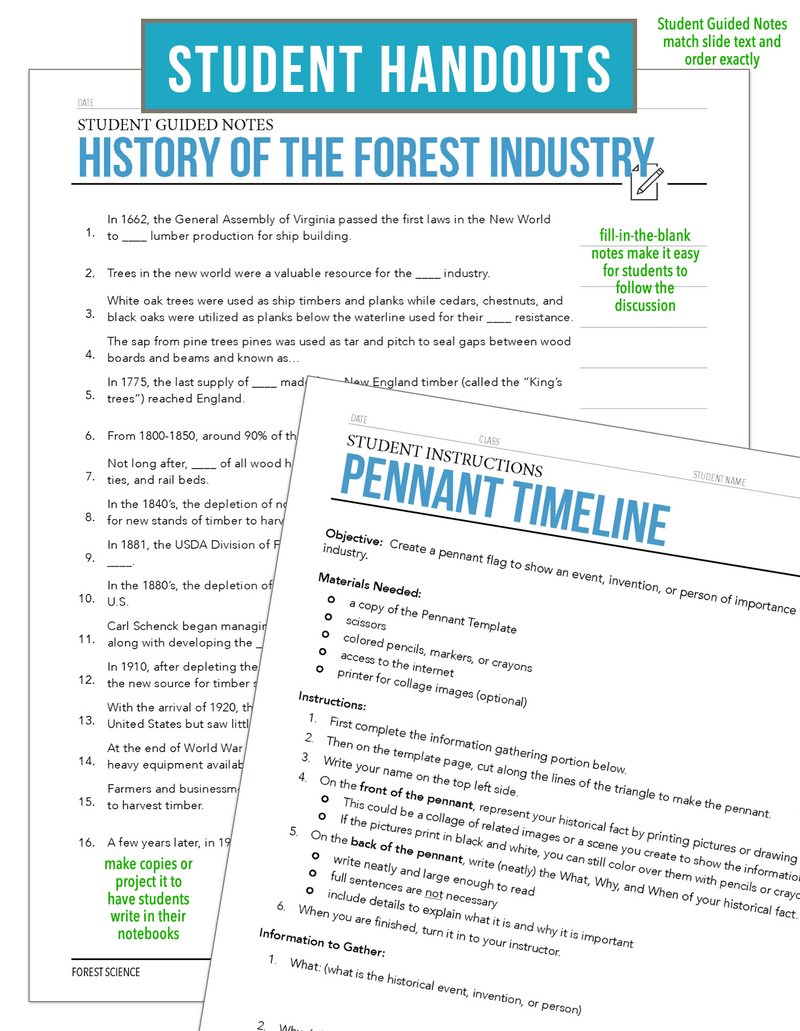 Load image into Gallery viewer, CCFOR02.3 History of the Forestry Industry, Forestry Complete Curriculum