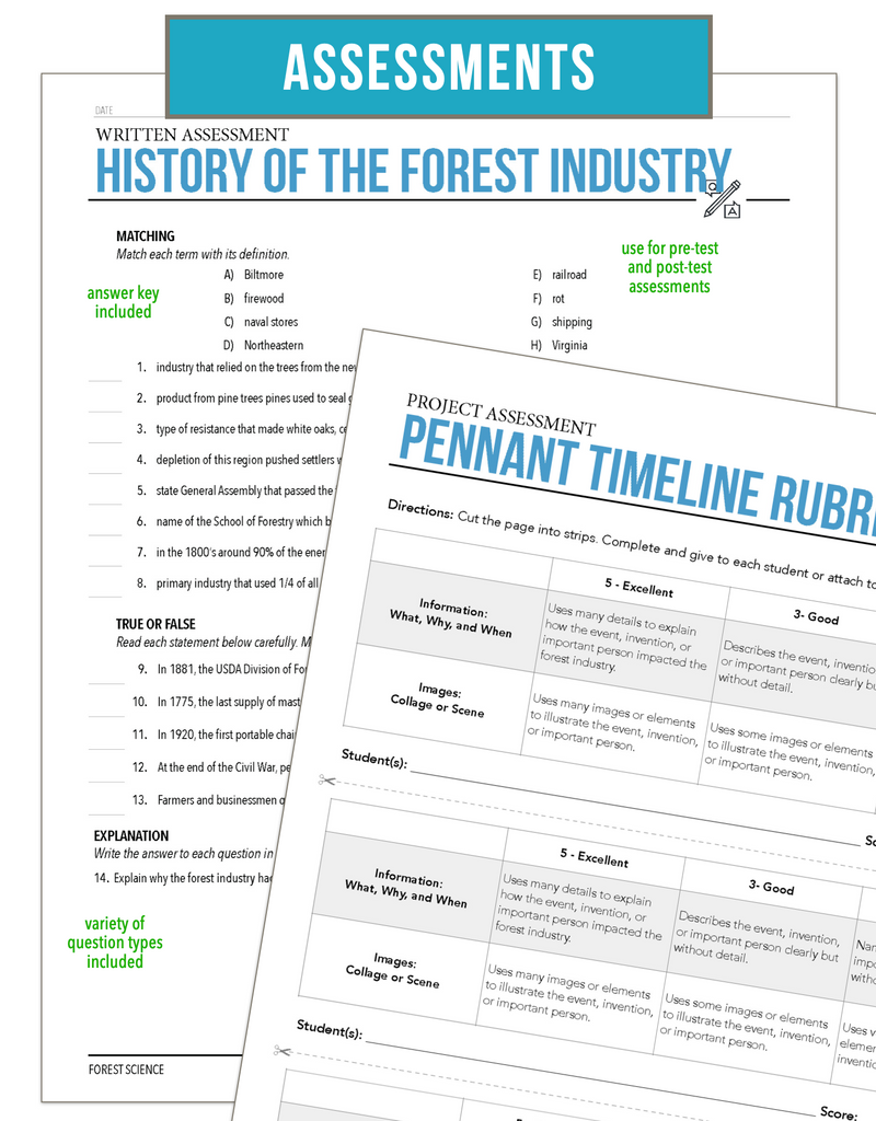 Load image into Gallery viewer, CCFOR02.3 History of the Forestry Industry, Forestry Complete Curriculum