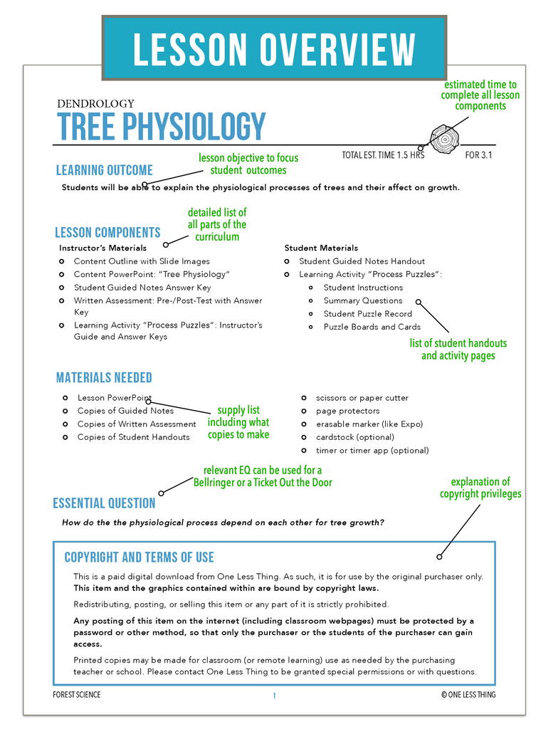 CCFOR03.1 Tree Physiology, Forestry Complete Curriculum