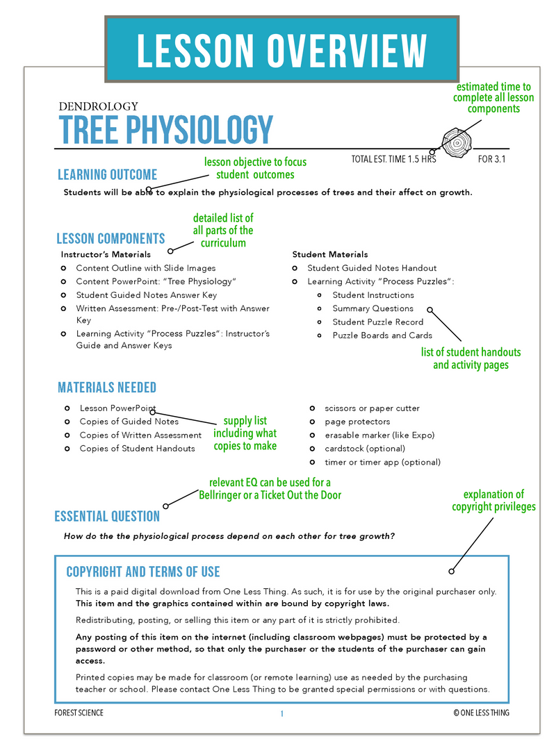 Load image into Gallery viewer, CCFOR03.1 Tree Physiology, Forestry Complete Curriculum