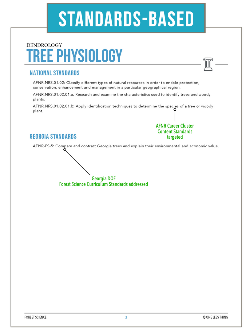 Load image into Gallery viewer, CCFOR03.1 Tree Physiology, Forestry Complete Curriculum