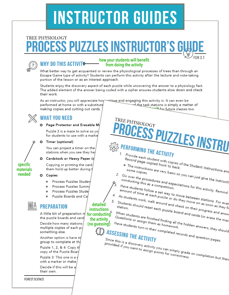 Load image into Gallery viewer, CCFOR03.1 Tree Physiology, Forestry Complete Curriculum