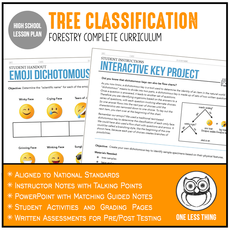 Load image into Gallery viewer, CCFOR03.3 Tree Classification, Forestry Complete Curriculum