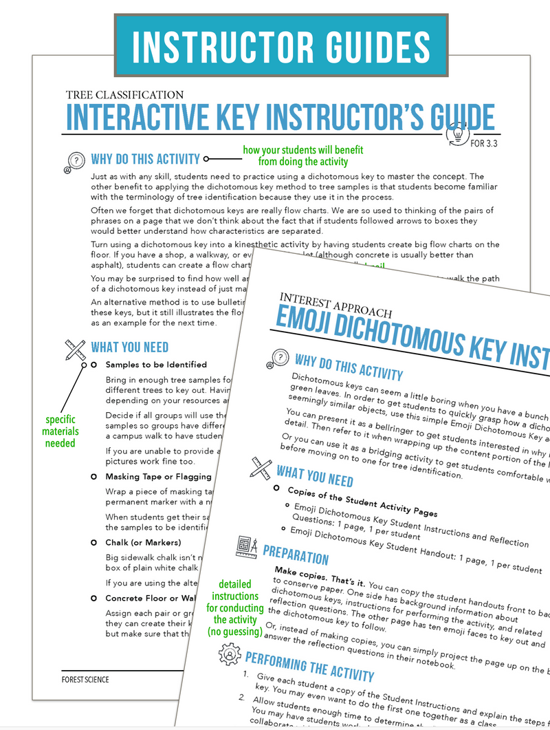 Load image into Gallery viewer, CCFOR03.3 Tree Classification, Forestry Complete Curriculum